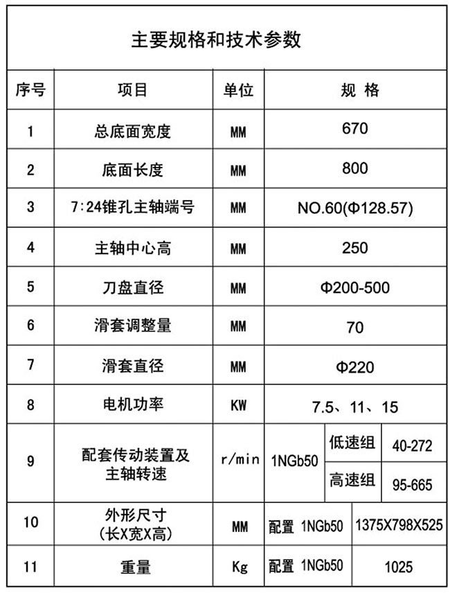 XD10铣削国产菠萝蜜视频技术参数