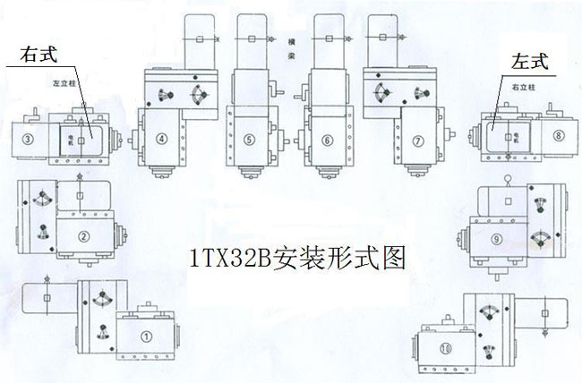 1TX32B国产菠萝蜜视频安装形式图